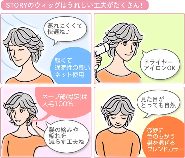 医療用ウィッグの基礎知識/医療用ウィッグ選びのポイントは?