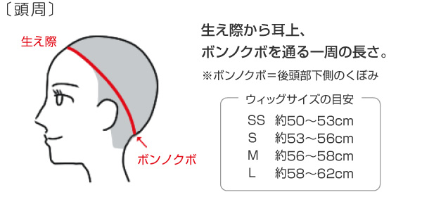 頭周測り方。ウィッグサイズ目安
